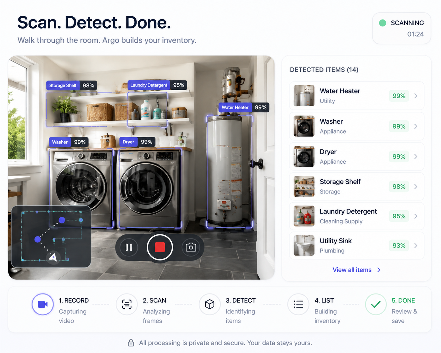 A live Argo room walkthrough video identifying a washer, dryer, water heater, storage shelf, and household supplies while building an inventory